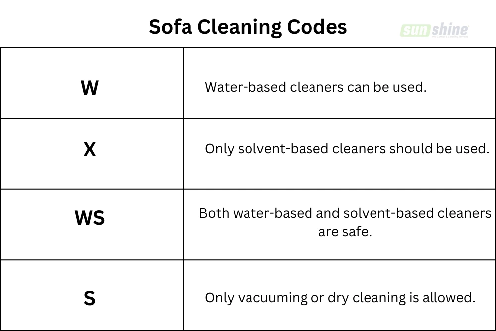 sofa cleaning codes